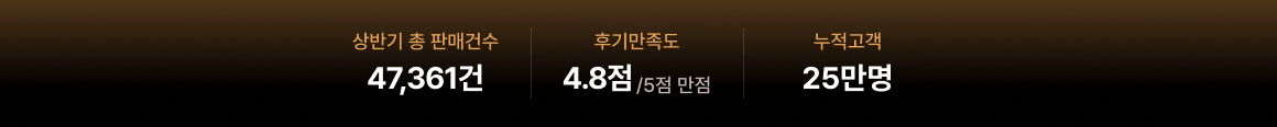 0814_베스트가전라인업