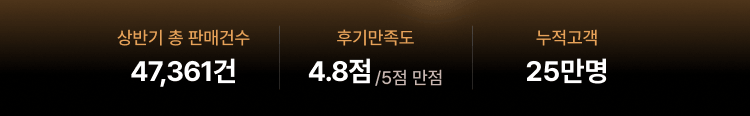 0814_베스트가전라인업