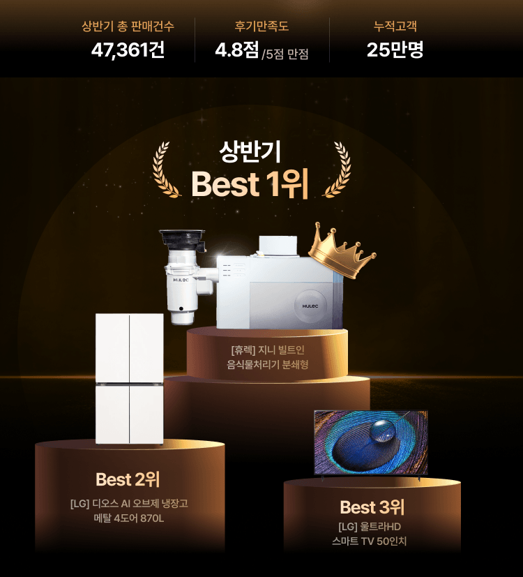 0814_베스트가전라인업